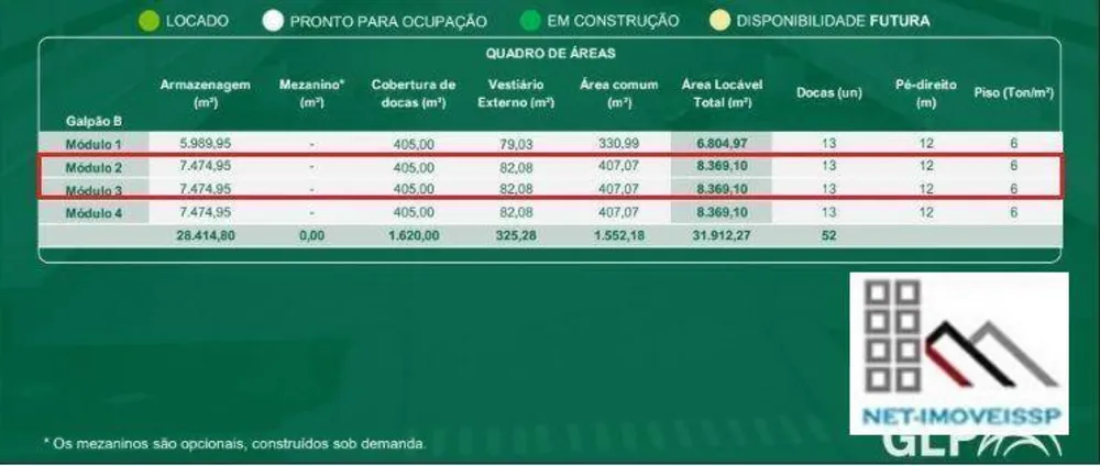 Depósito-Galpão, 16738 m² - Foto 4
