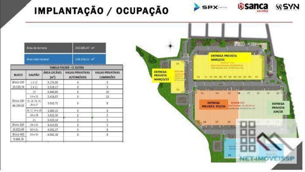 Depósito-Galpão-Armazém para alugar, 7693m² - Foto 3