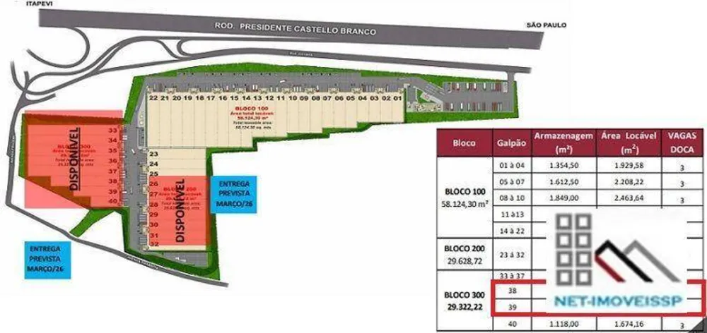 Depósito-Galpão, 5809 m² - Foto 6
