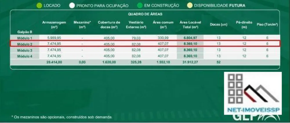 Depósito-Galpão, 8369 m² - Foto 4