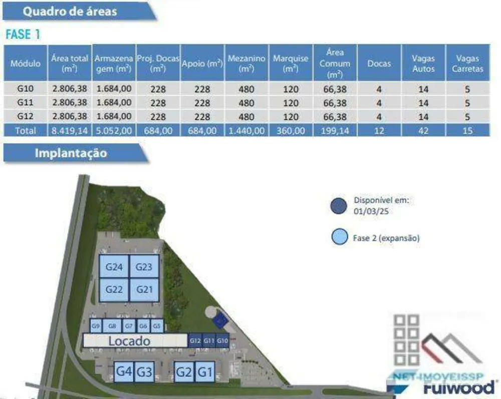 Depósito-Galpão, 5612 m² - Foto 7