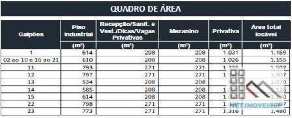 Depósito-Galpão, 2314 m² - Foto 12