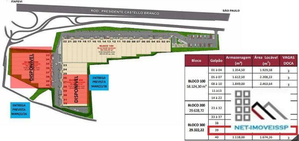 Depósito-Galpão, 2417 m² - Foto 6
