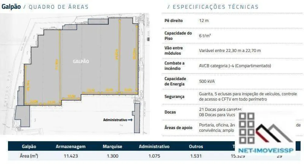 Depósito-Galpão, 15329 m² - Foto 4