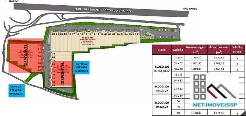 Depósito-Galpão, 4367 m² - Foto 4