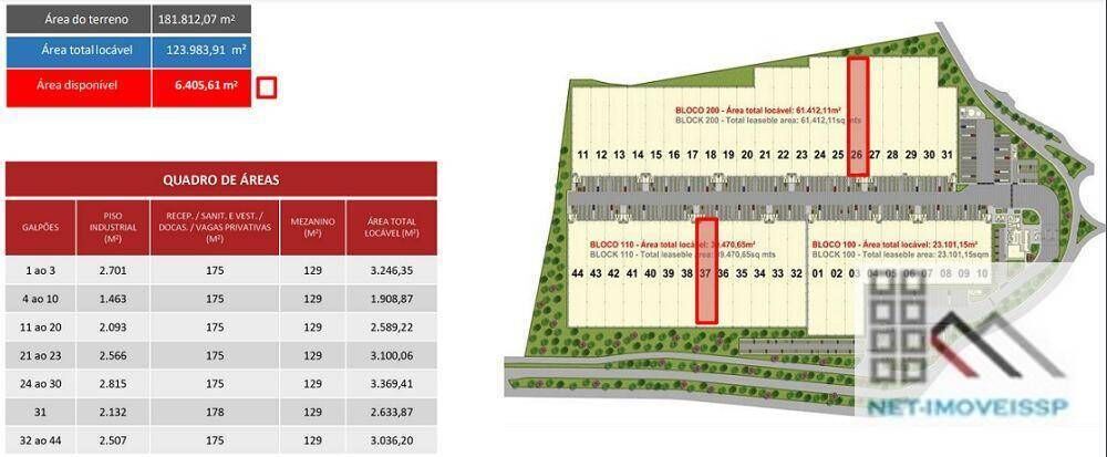 Depósito-Galpão, 3036 m² - Foto 20