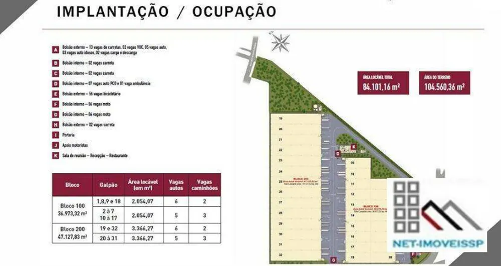Depósito-Galpão, 36973 m² - Foto 3