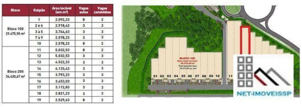 Depósito-Galpão, 4522 m² - Foto 1