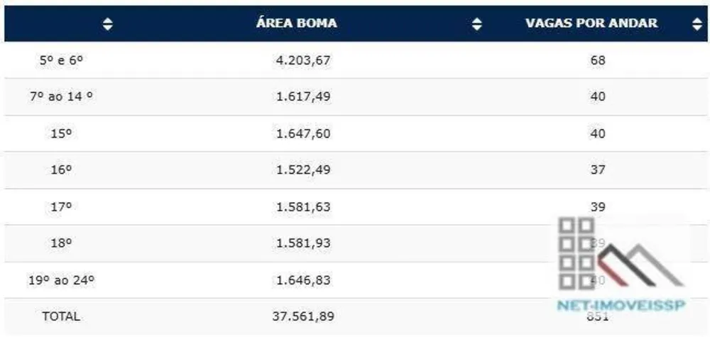 Sala-Conjunto, 597 m² - Foto 5