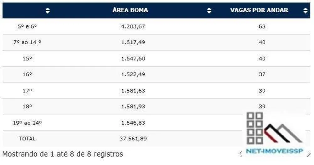 Sala-Conjunto, 5127 m² - Foto 14