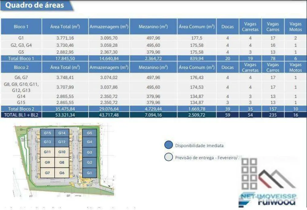 Depósito-Galpão, 3707 m² - Foto 12