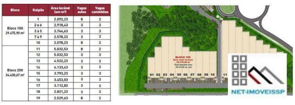 Depósito-Galpão, 2918 m² - Foto 4