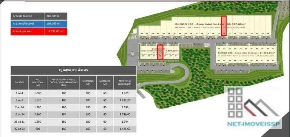Depósito-Galpão, 2592 m² - Foto 6