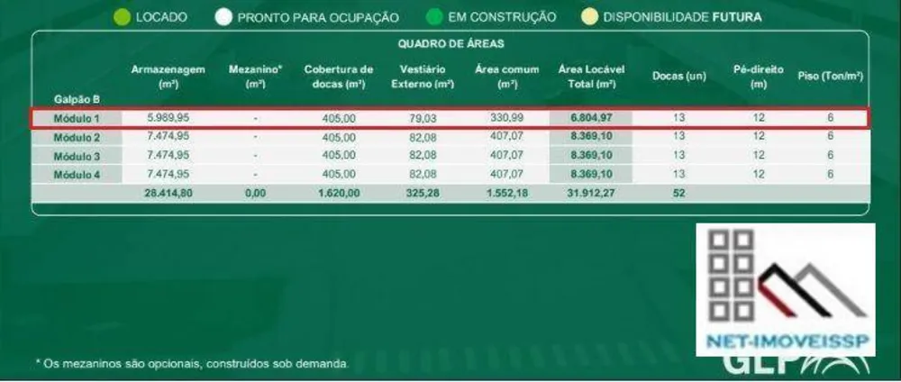 Depósito-Galpão, 6804 m² - Foto 5