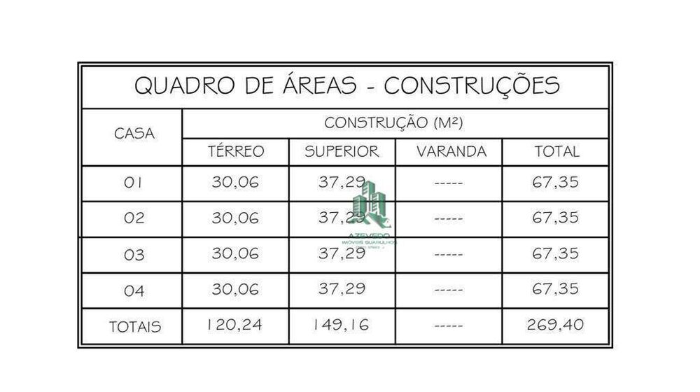 Sobrado à venda com 2 quartos, 67m² - Foto 4
