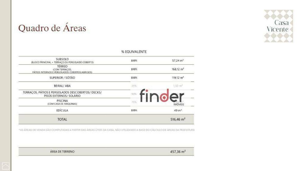 Casa, 3 quartos, 516 m² - Foto 8