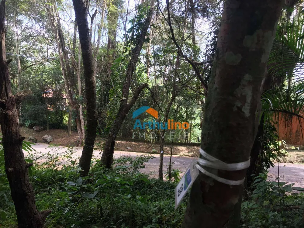 Loteamento e Condomínio, 1571 m² - Foto 10