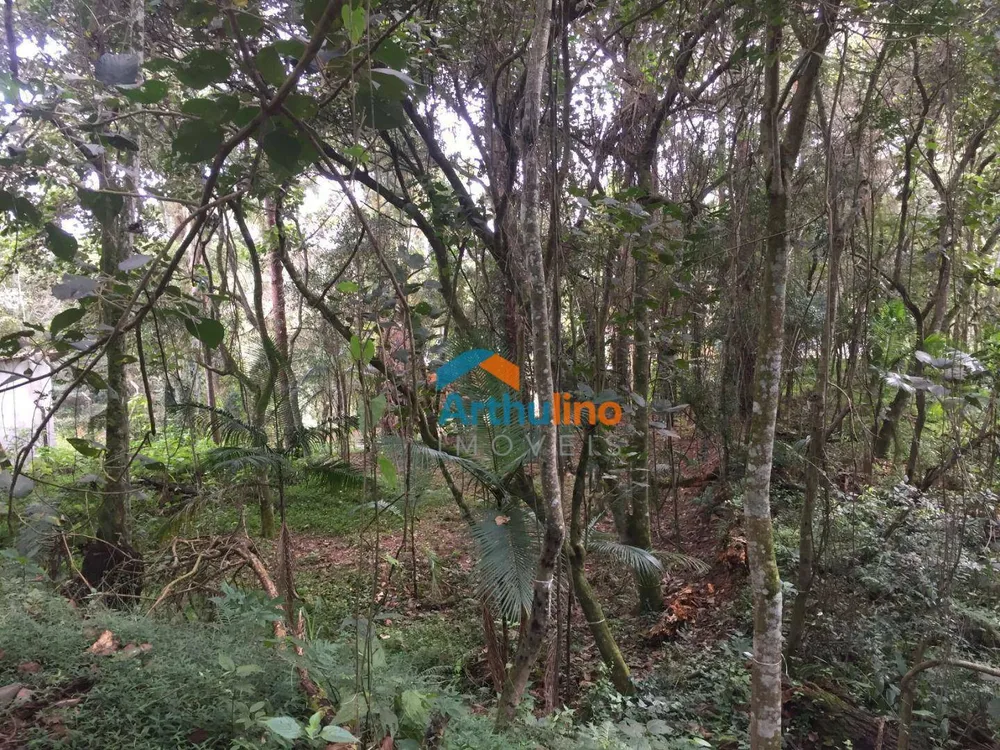 Loteamento e Condomínio, 1571 m² - Foto 16