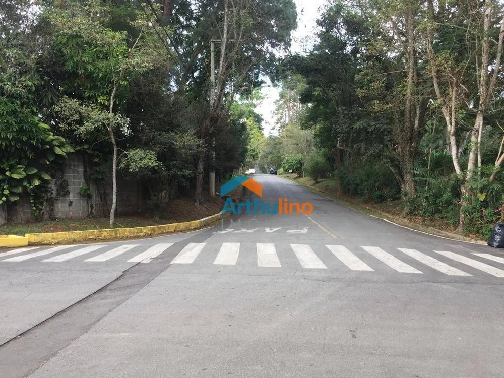 Loteamento e Condomínio, 1015 m² - Foto 5