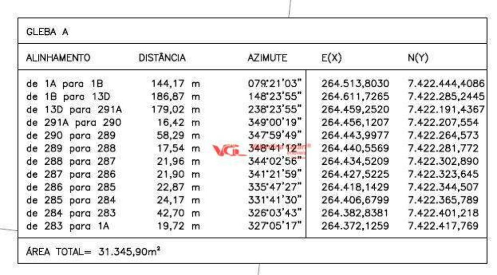 Terreno, 6 hectares - Foto 4
