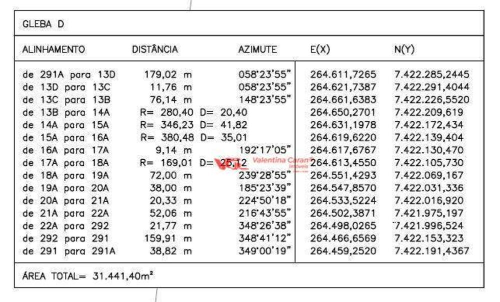 Terreno, 3 hectares - Foto 3