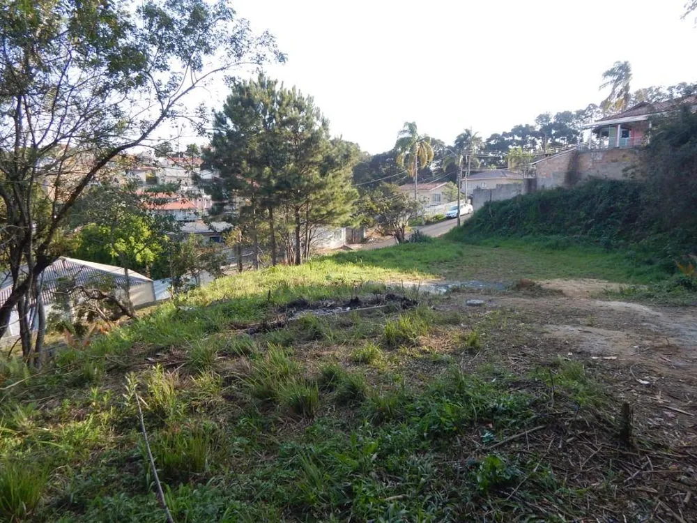 Loteamento e Condomínio, 1 m² - Foto 3