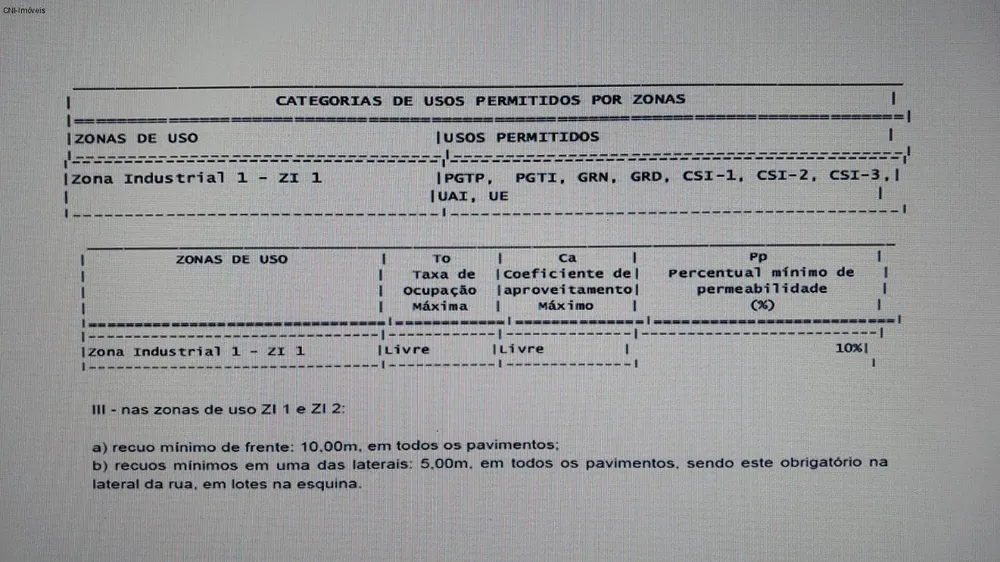 Loteamento e Condomínio, 25 hectares - Foto 1