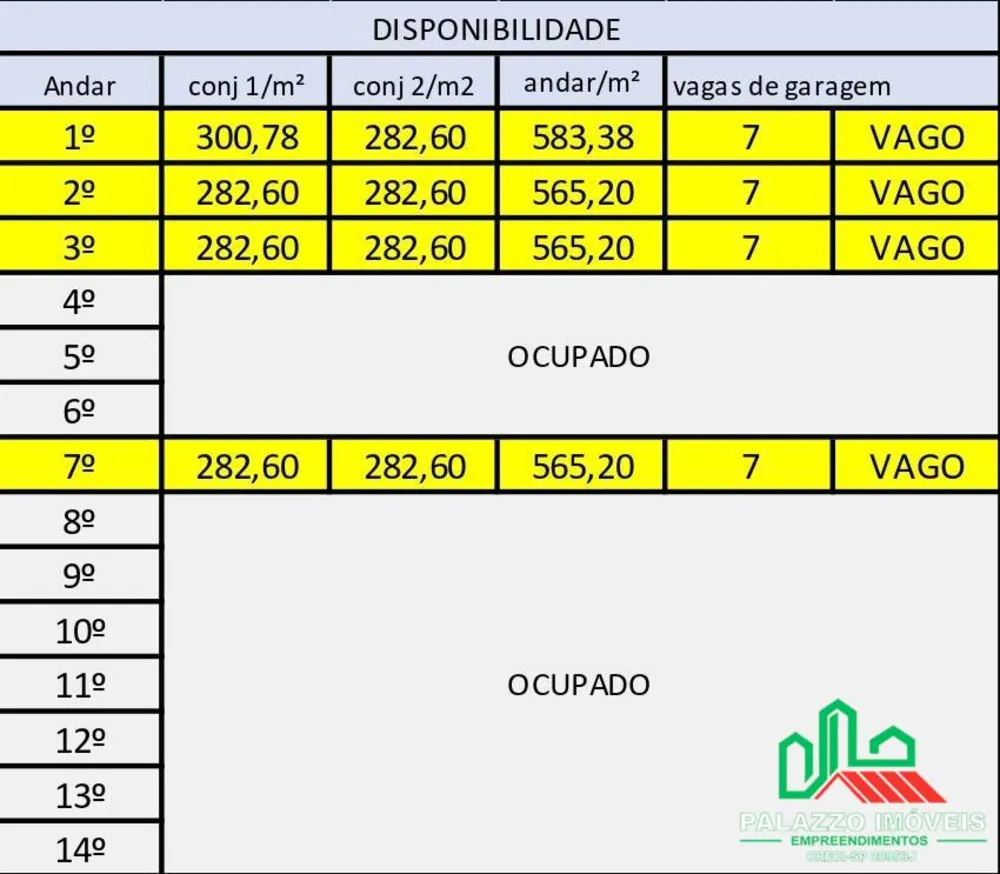 Sala-Conjunto, 565 m² - Foto 3