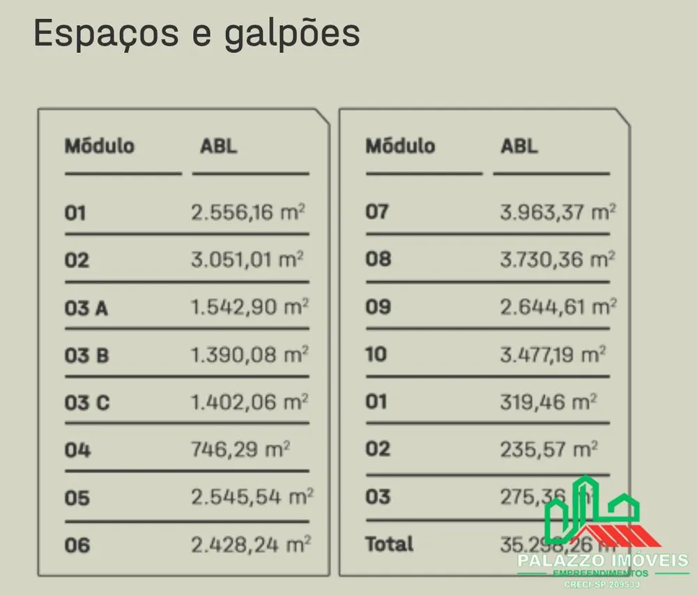 Depósito-Galpão, 1511 m² - Foto 5