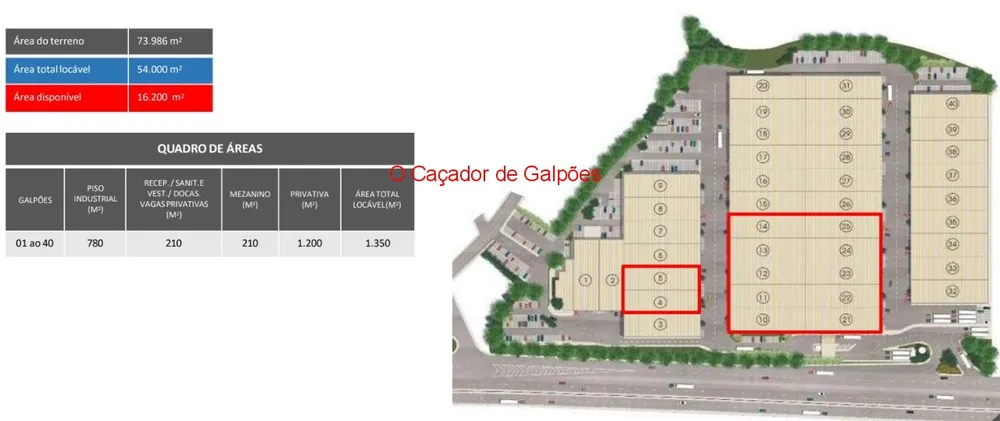 Depósito-Galpão, 3900 m² - Foto 1