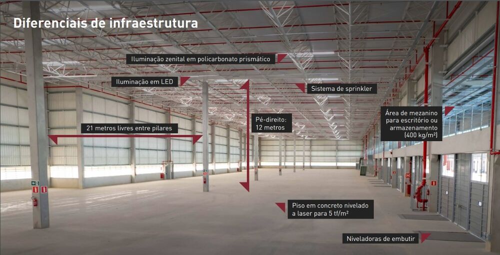 Depósito-Galpão-Armazém para alugar, 15222m² - Foto 30