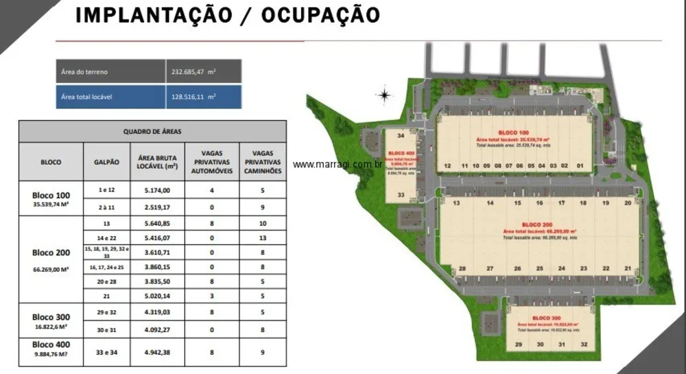 Depósito-Galpão, 20156 m² - Foto 3