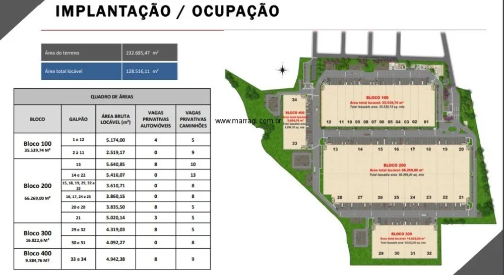 Depósito-Galpão, 5038 m² - Foto 2