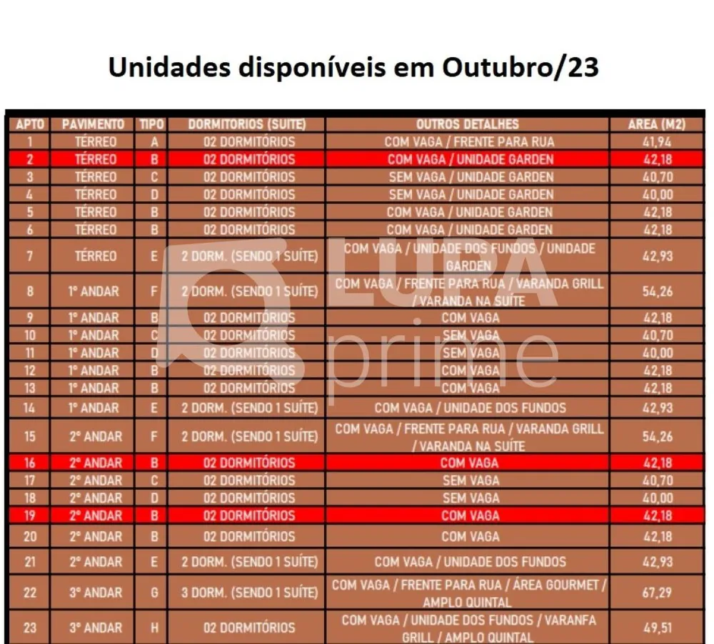 Apartamento, 2 quartos, 42 m² - Foto 3